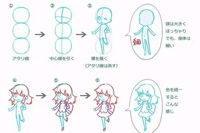 绘屏 教你超简单的q版画法教程!