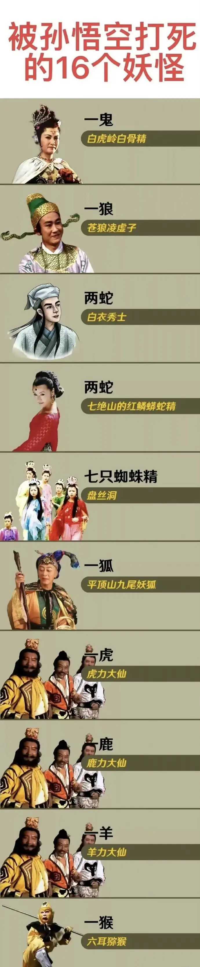 西游记怪物图片及名字图片