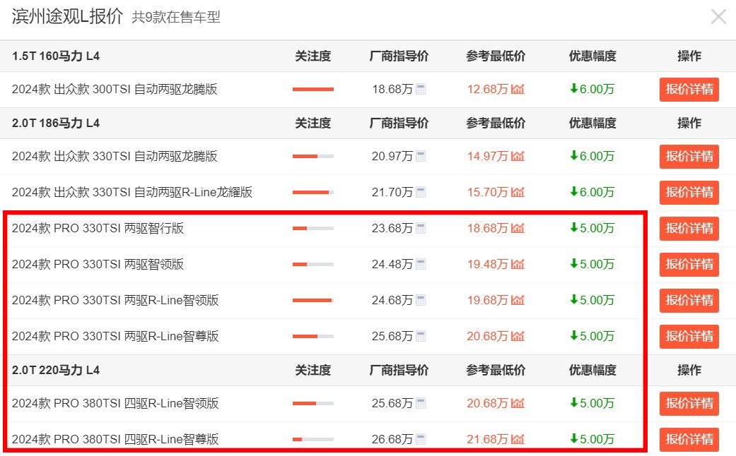 4s什么时候上市的(4s什么时候优惠最大)