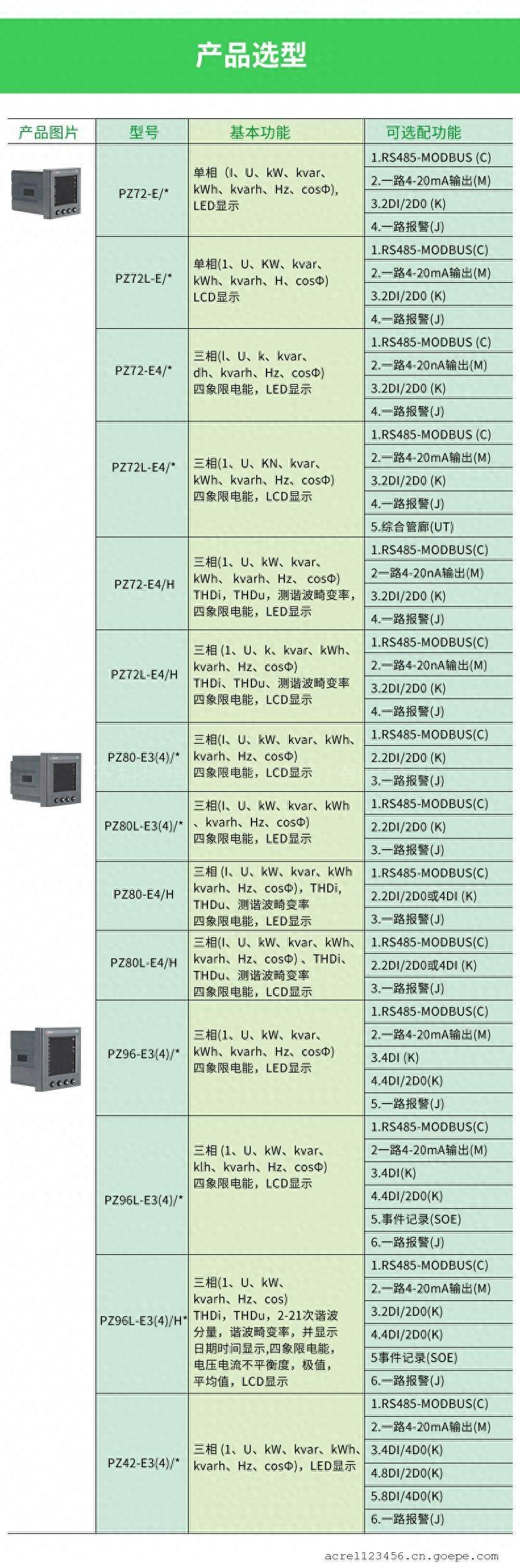 三相电表型号规格图解图片