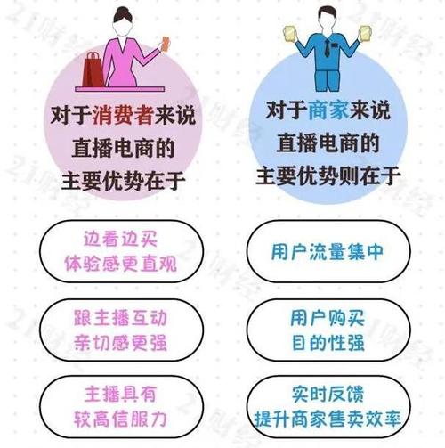 搭档电子商务图片