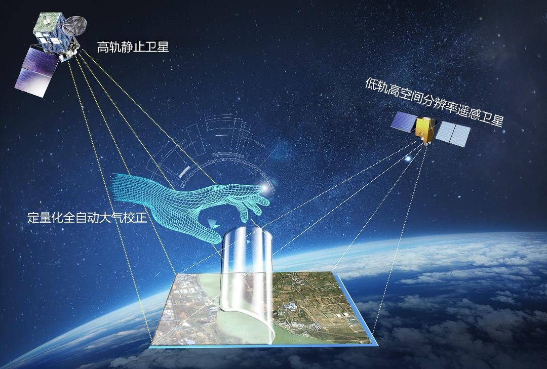卫星有"散光"?没发现洞庭湖被挖2000亩,却发现农民盖了个牛棚