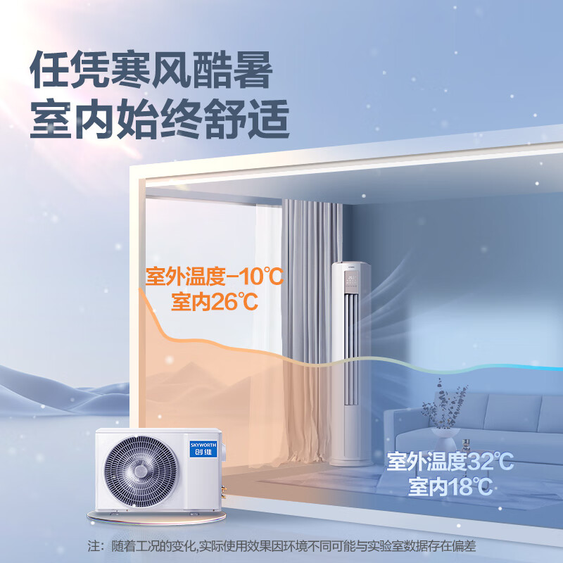 创维立式空调怎么样?创维立式空调哪个型号最实用