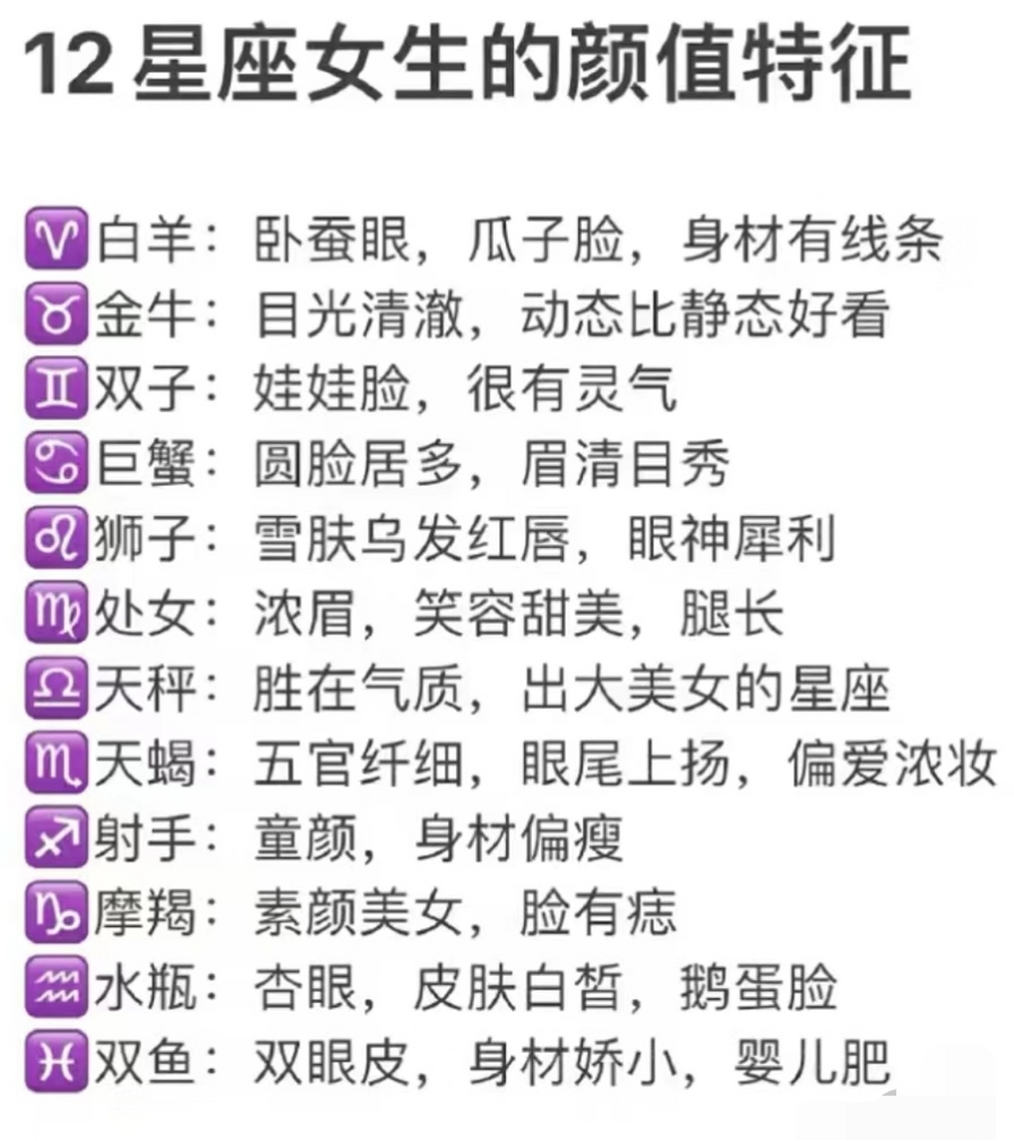 十二星座女生颜值特征.原来天秤是出大美女的星座!