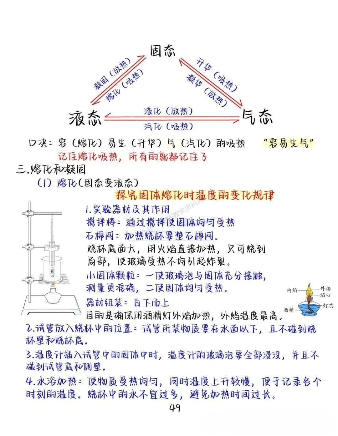 人教版物理八年级上册第三章物态变化知识点