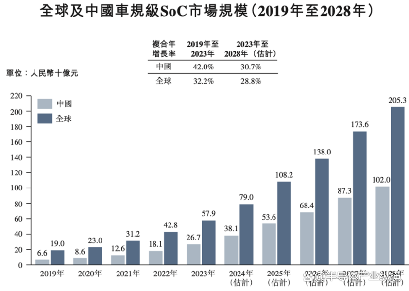 关于黑艺麻股票趋势分析的信息 关于黑艺麻股票趋势分析的信息