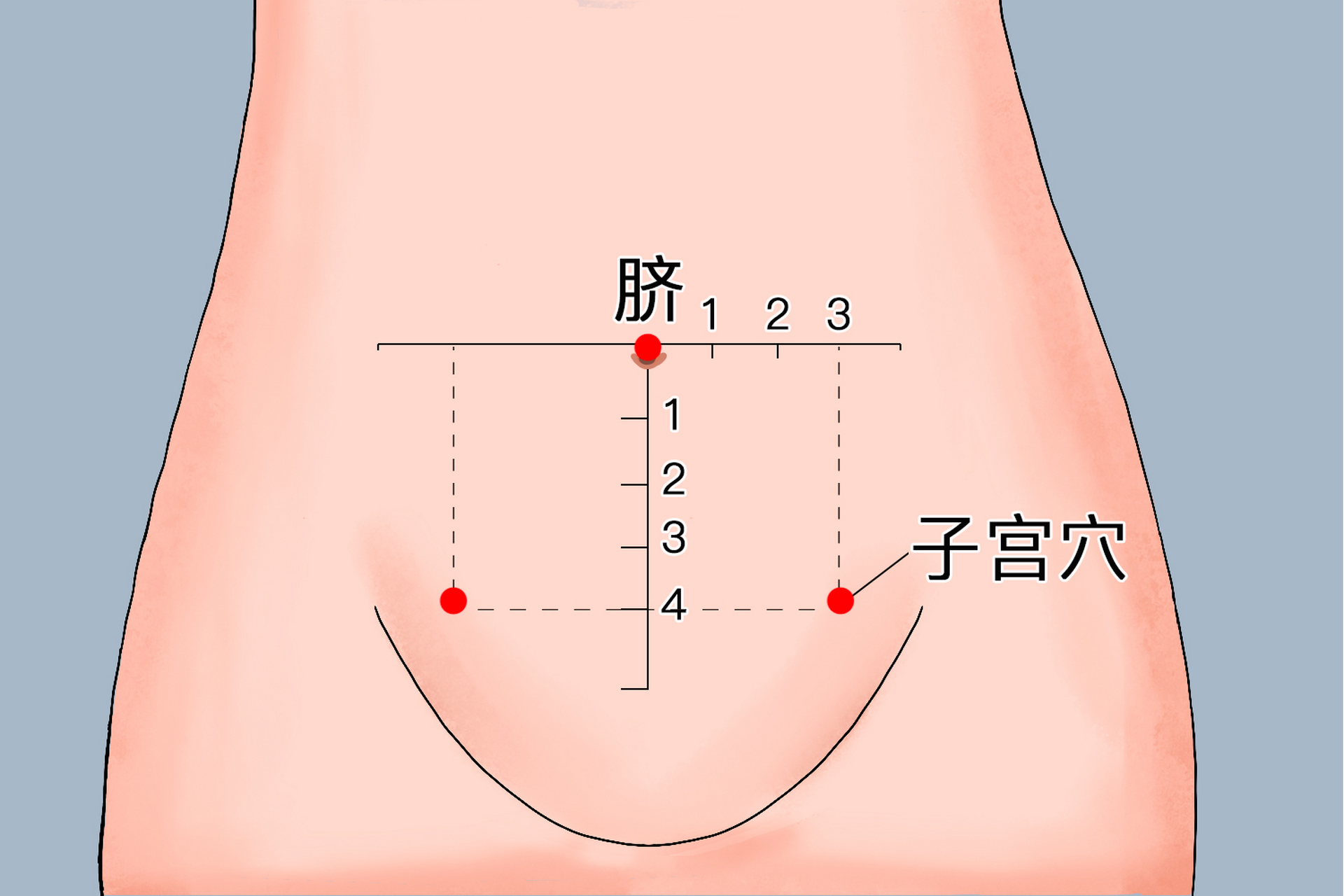 夜门的准确位置图图片