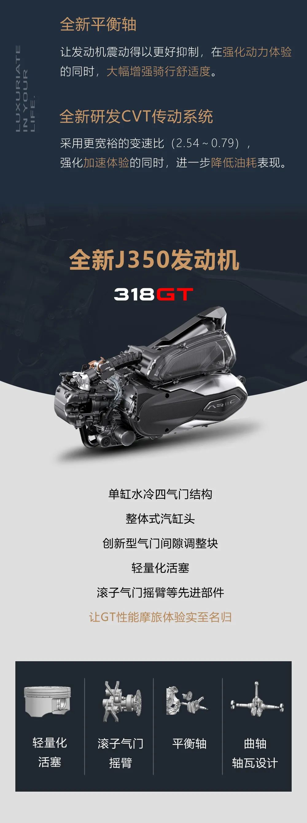 你有听过防风筝线的设计吗?24980元起,力刻318gt强劲上市