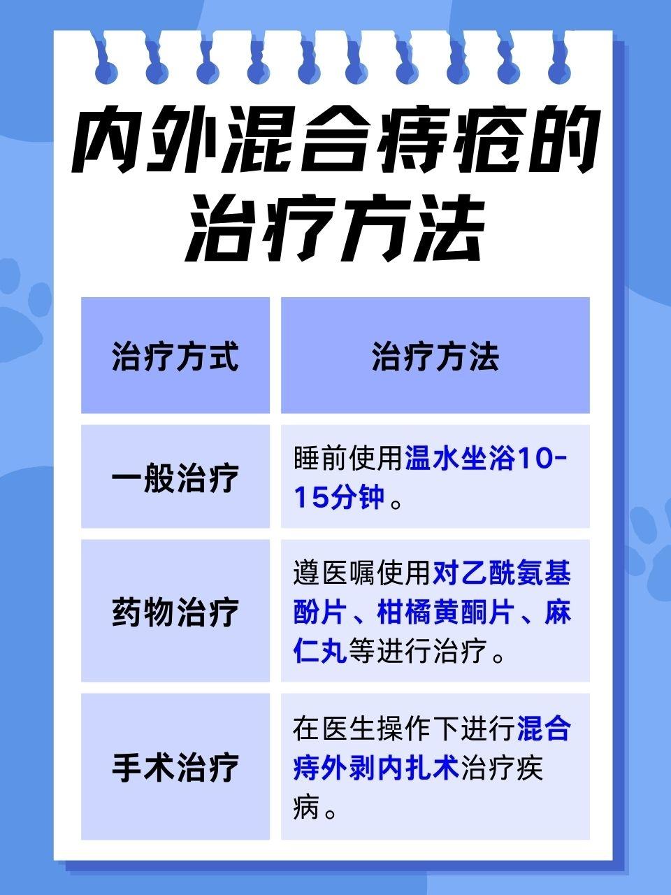 内外混合痔疮,治疗方法大揭秘!