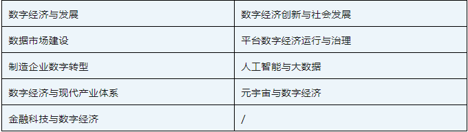 浙江大学2025年博士专项招生计划,涉及5个领域,77个名额