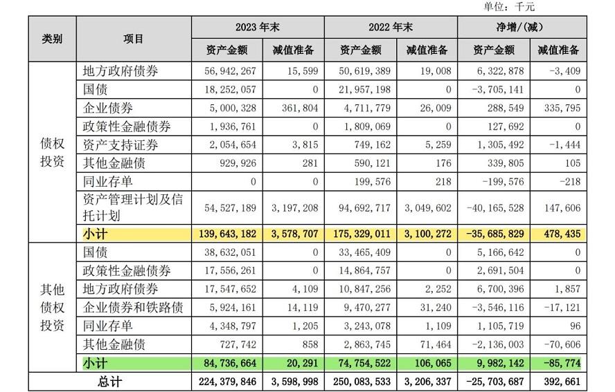 贵州银行流水卡 baijiahao.baidu.com