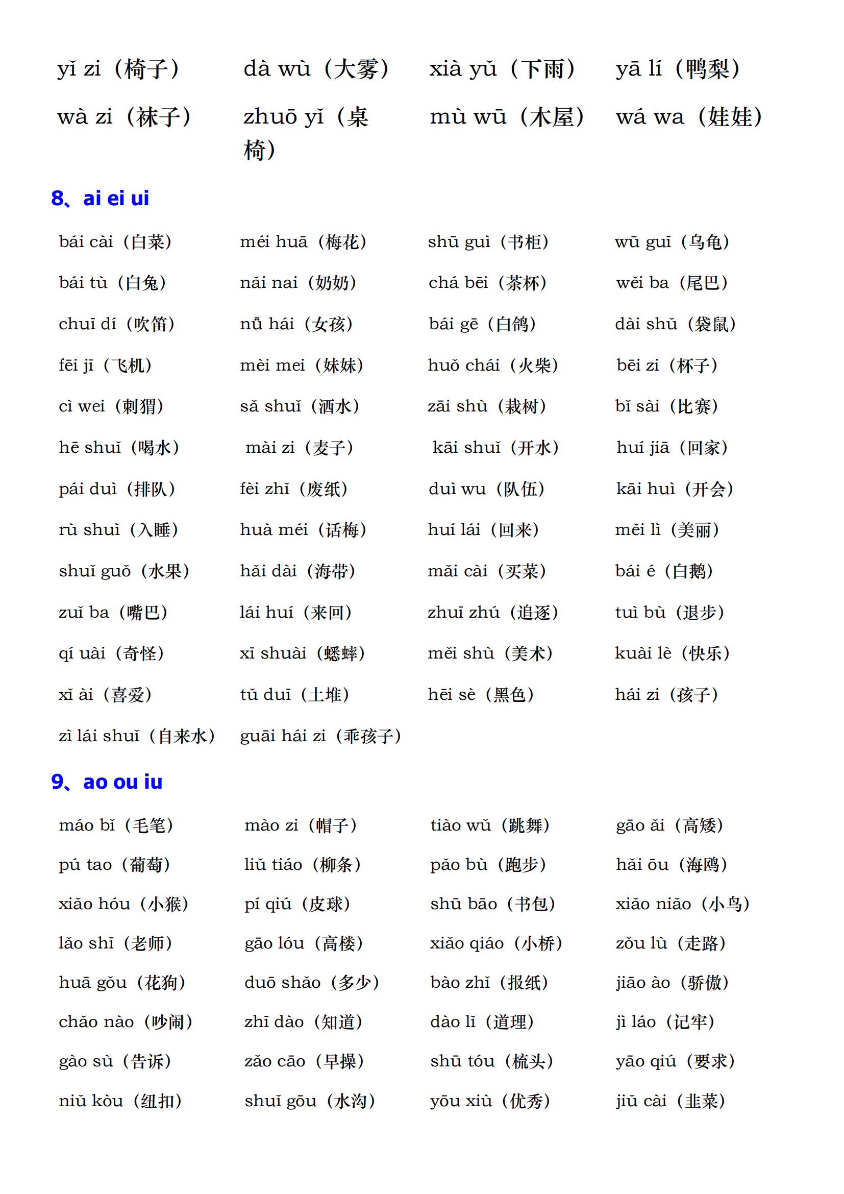 这位老师太有才了,把一年级难学的拼音,全部整理成了顺口溜