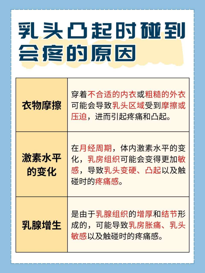 乳头凸起时疼痛?这些原因你了解吗?