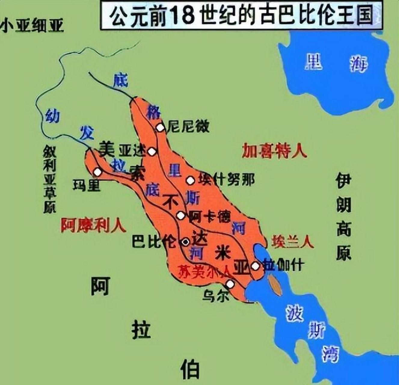 两河流域王国更替图片