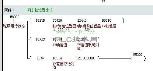 图片[4]-利用汇川PLC实现两轴的同步控制 - 伺服控制-伺服控制