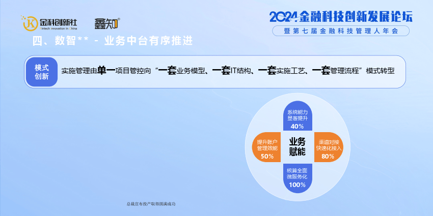 湖银斲丧

金融电话（湖银斲丧

金融电话号码）《湖银消费客服电话》