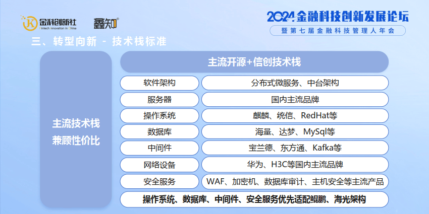 湖银消费金融电话（湖银消费金融电话号码） 湖银斲丧

金融电话（湖银斲丧

金融电话号码）《湖银消费客服电话》 金融知识