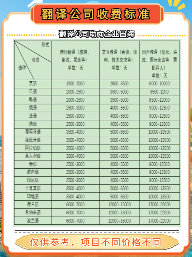 合同翻译：架起沟通桥梁的艺术