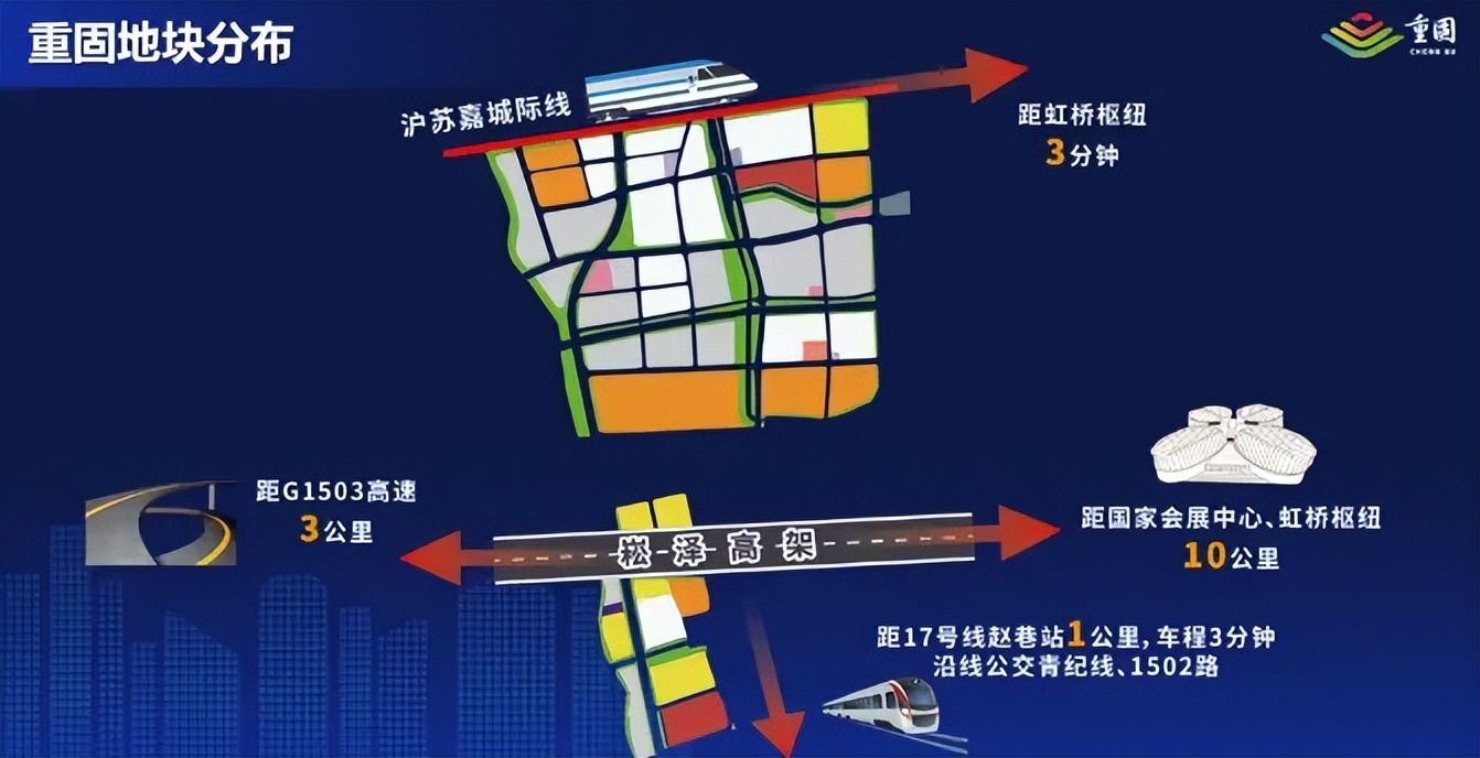 青浦重固轨交新盘方案来了,拿地成本优势会否颠覆板块价格?