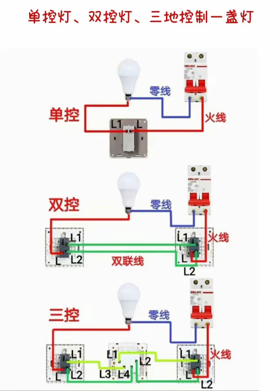 墙壁灯开关安装示意图图片