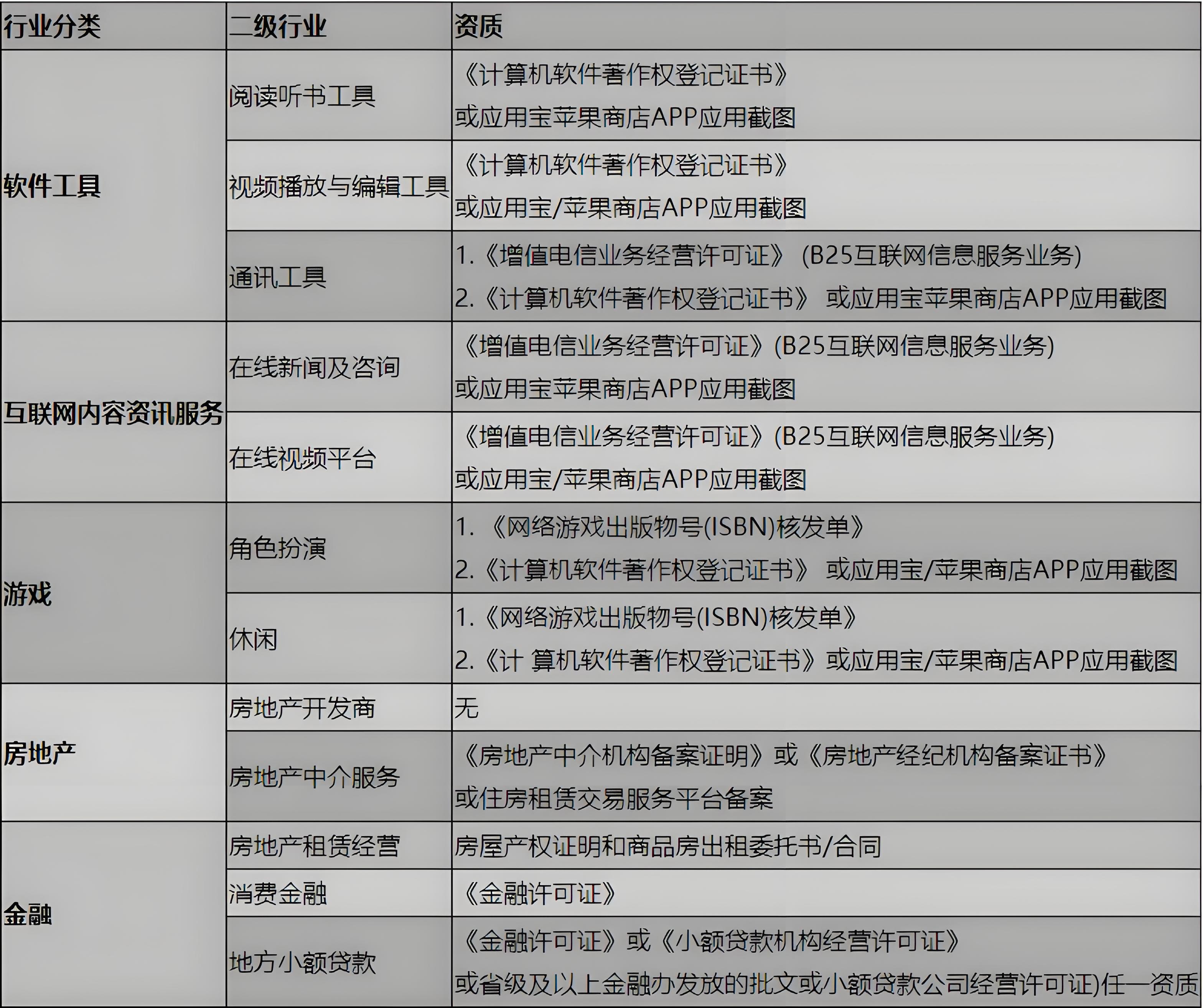 搜狗搜索使用方法 搜狗搜刮
利用
方法（搜狗搜刮利用方法有哪些） 磁力熊