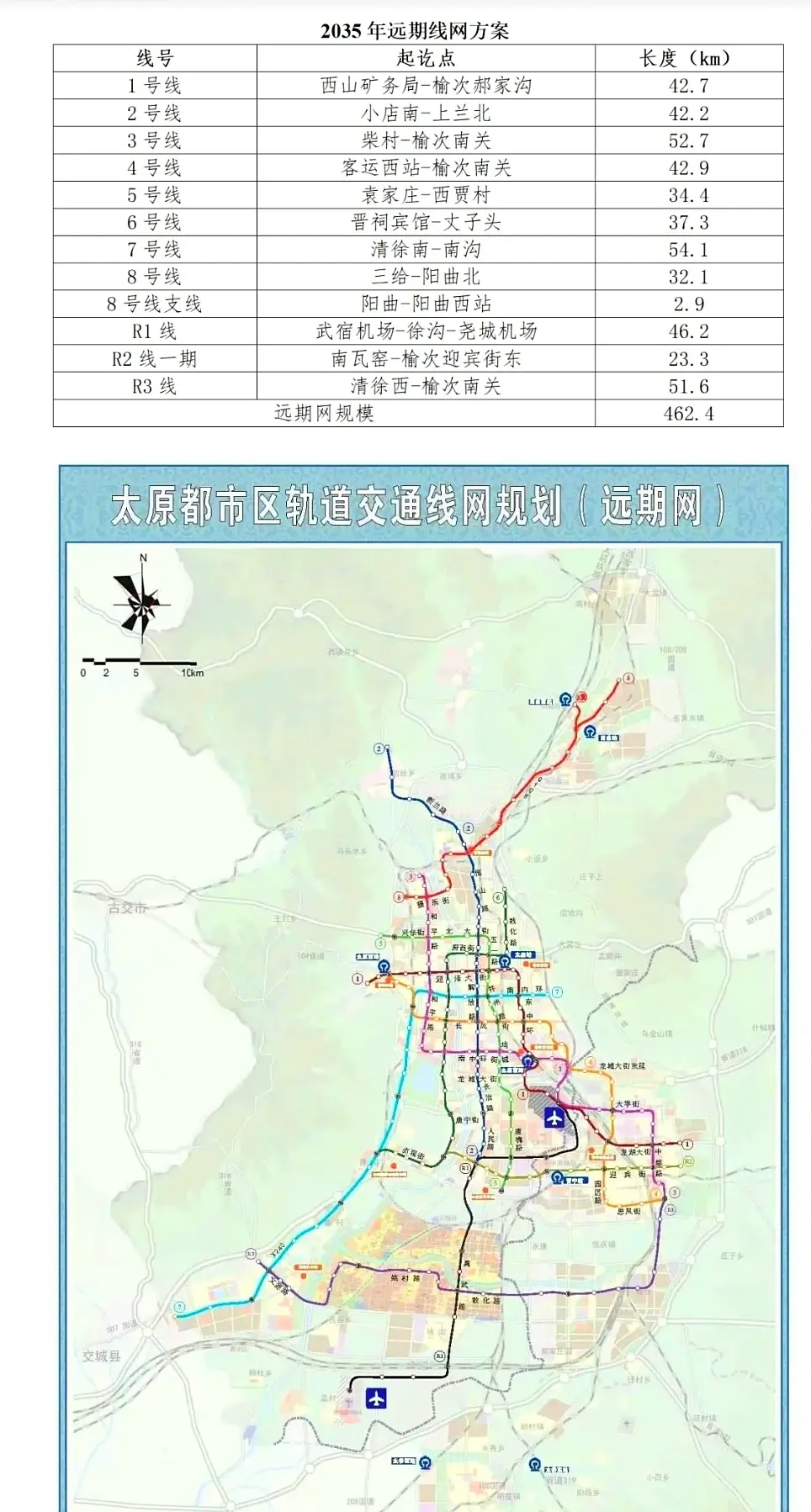 太原地铁3号线现新况