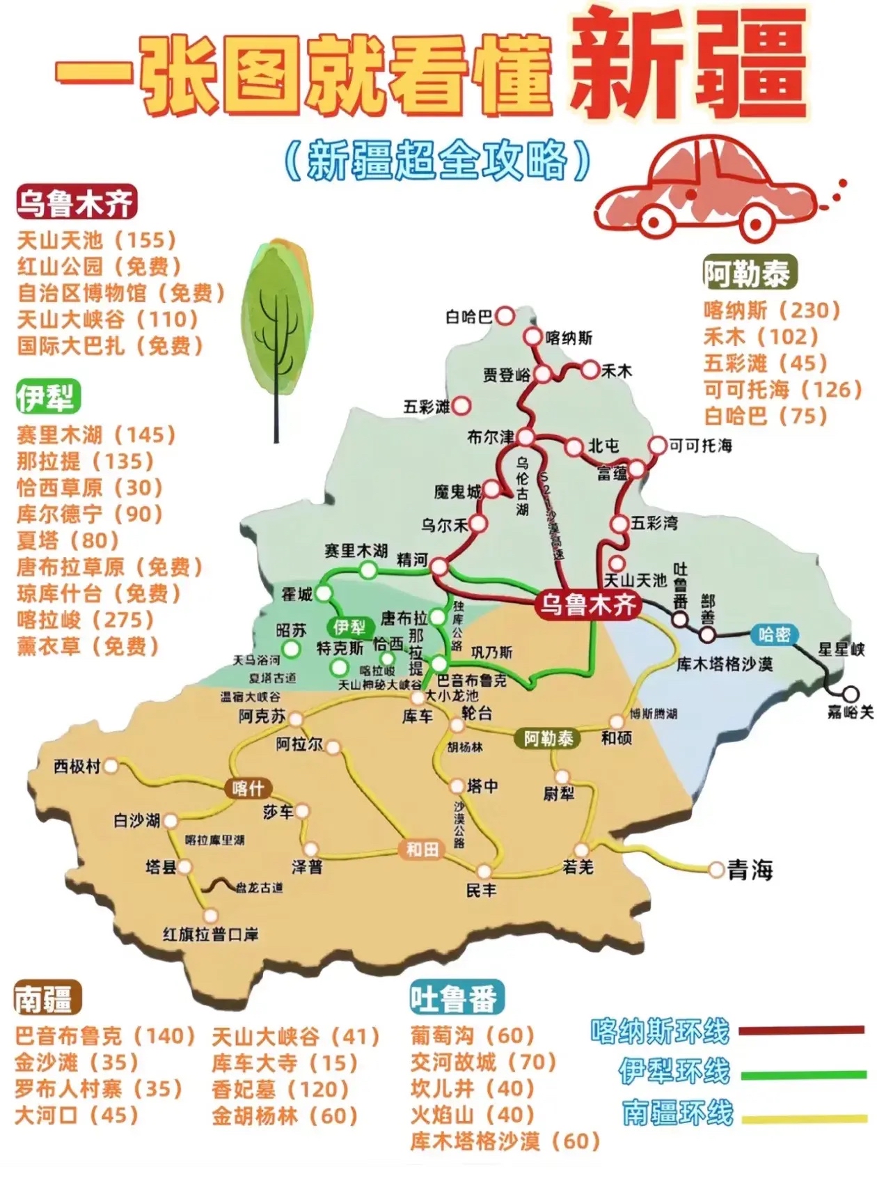 全国景点最多的省份图片