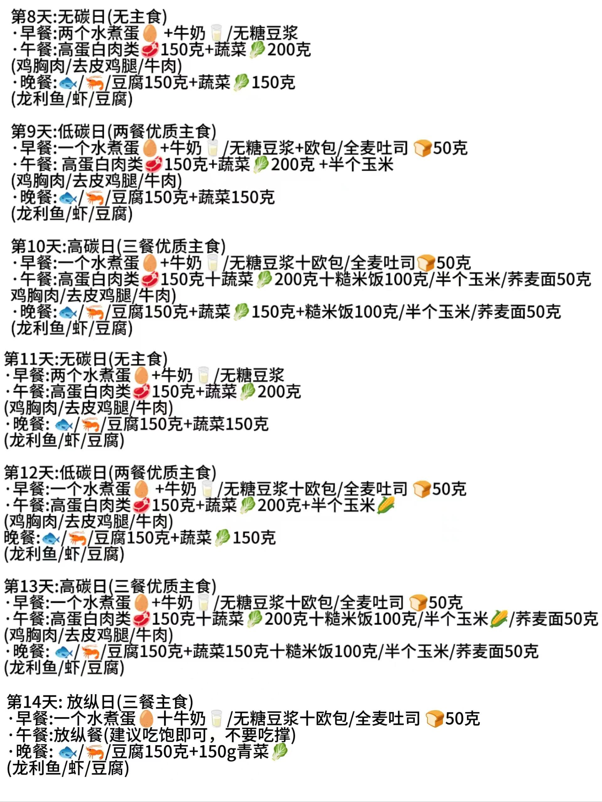 从140斤瘦到100斤,我只用了这些平价食材——简单易行的减肥秘诀