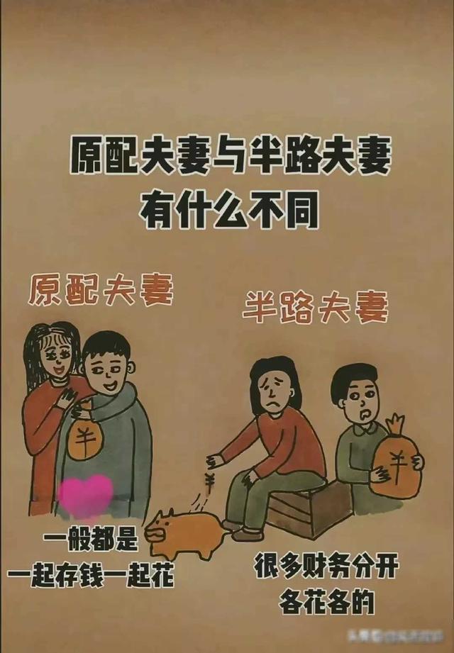 结婚前vs结婚后,漫画形象生动,网友:差距不是一般的大啊