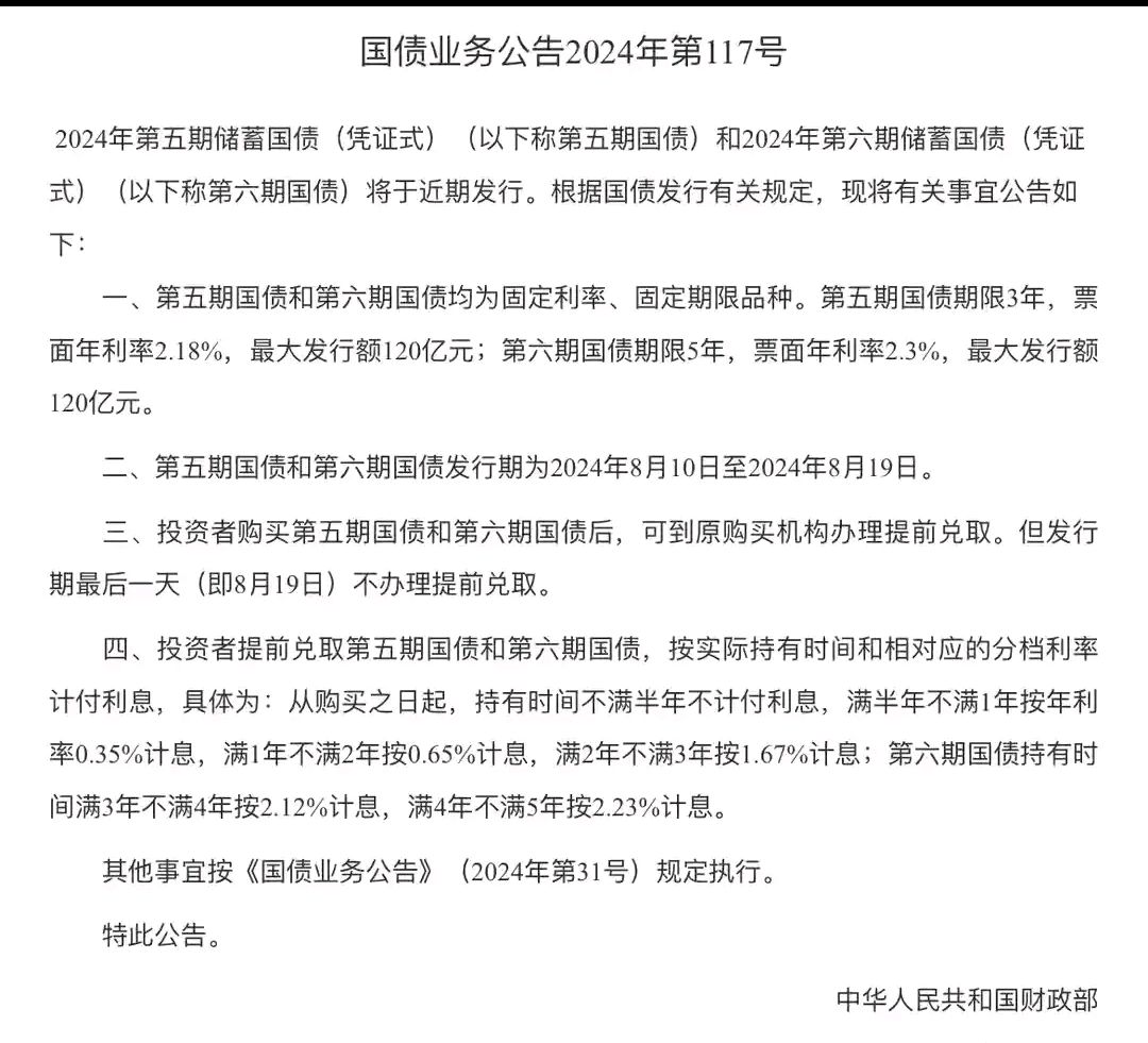国债该怎么买2024
