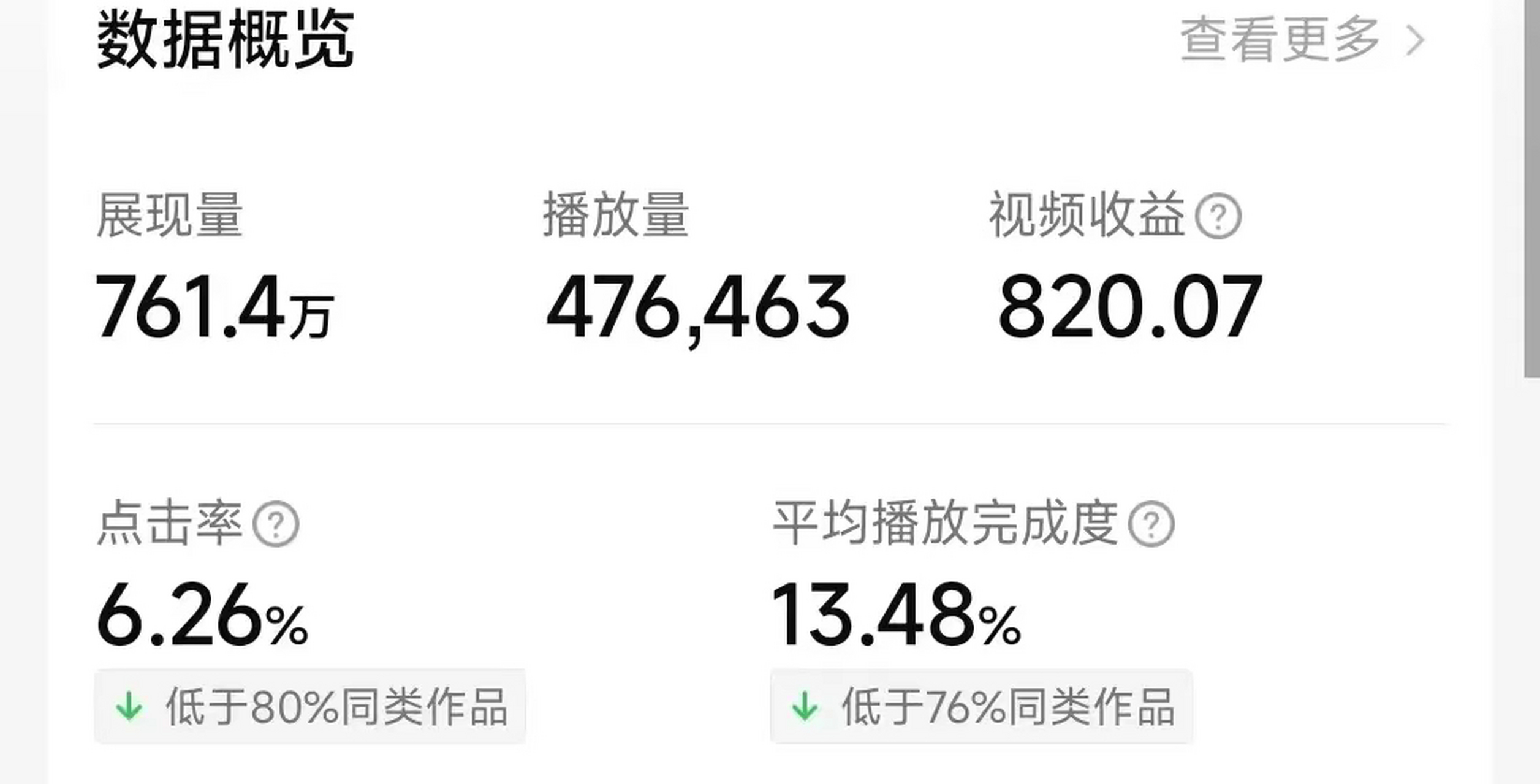 头条怎样发布作品才有收益呢(头条怎样发布作品才有收益呢视频)
