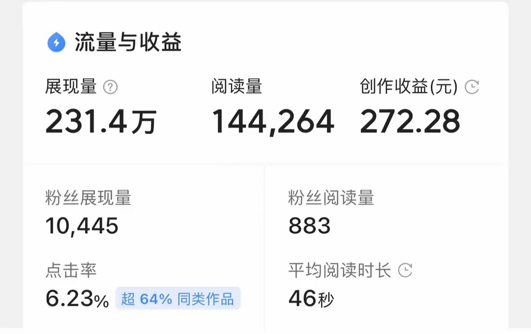 头条怎么创作才有收益呢视频赚钱的简单介绍