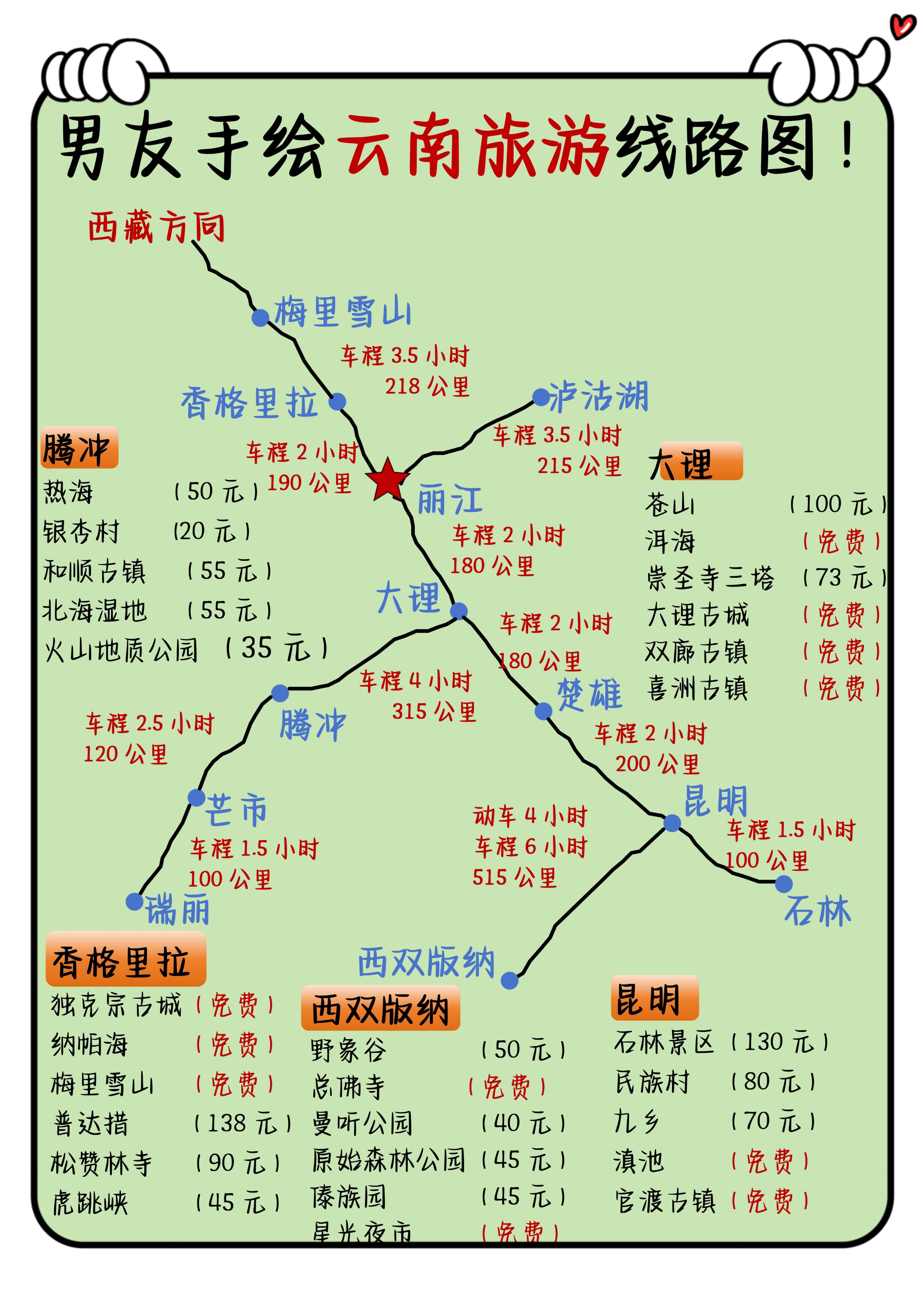 云南的口岸分布图图片