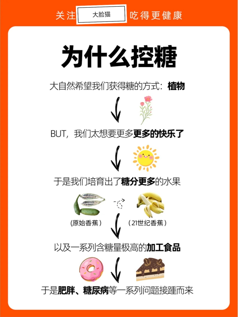 蜂糖和哪些不能吃(蜂糖和啥不能一起吃)