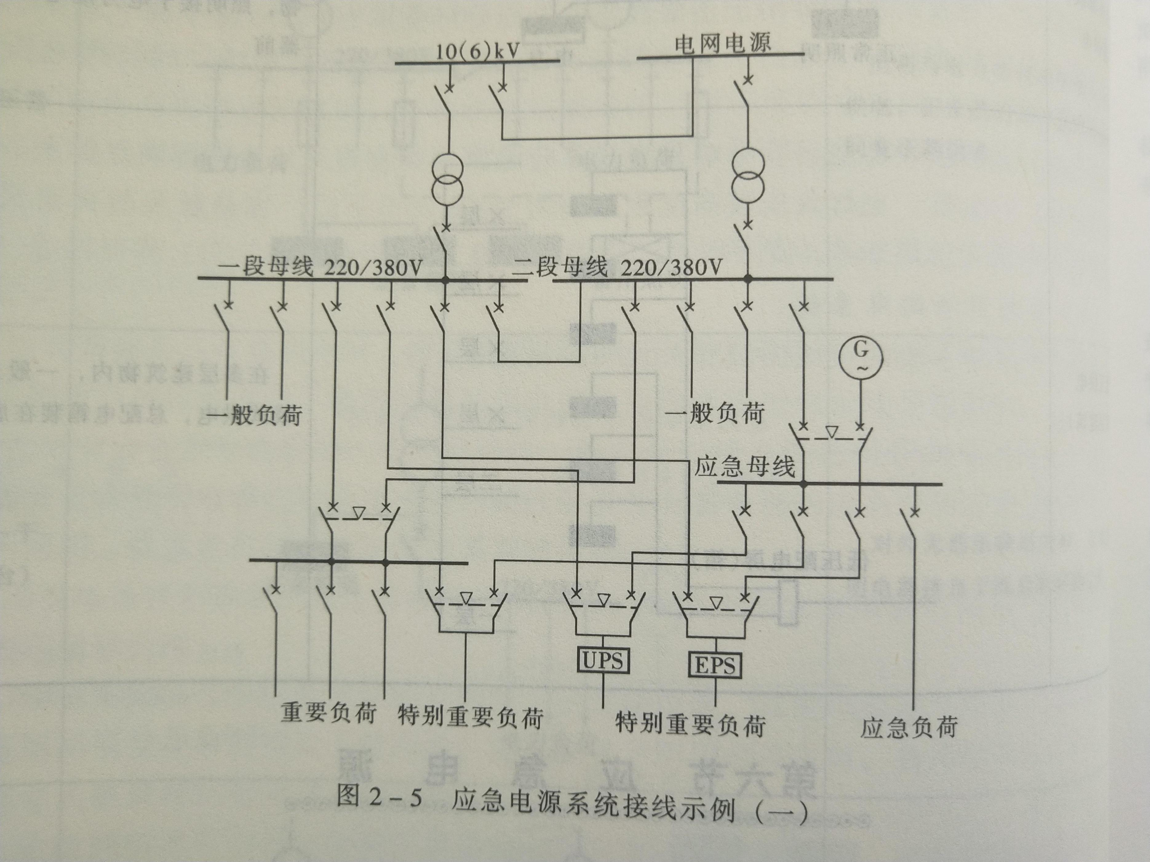 应急电源电路图图片