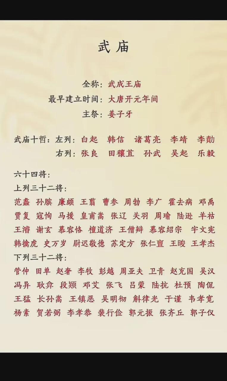 武庙十哲中,张良和诸葛亮不是真正的武将,他们俩更像谋臣,强于战略,短