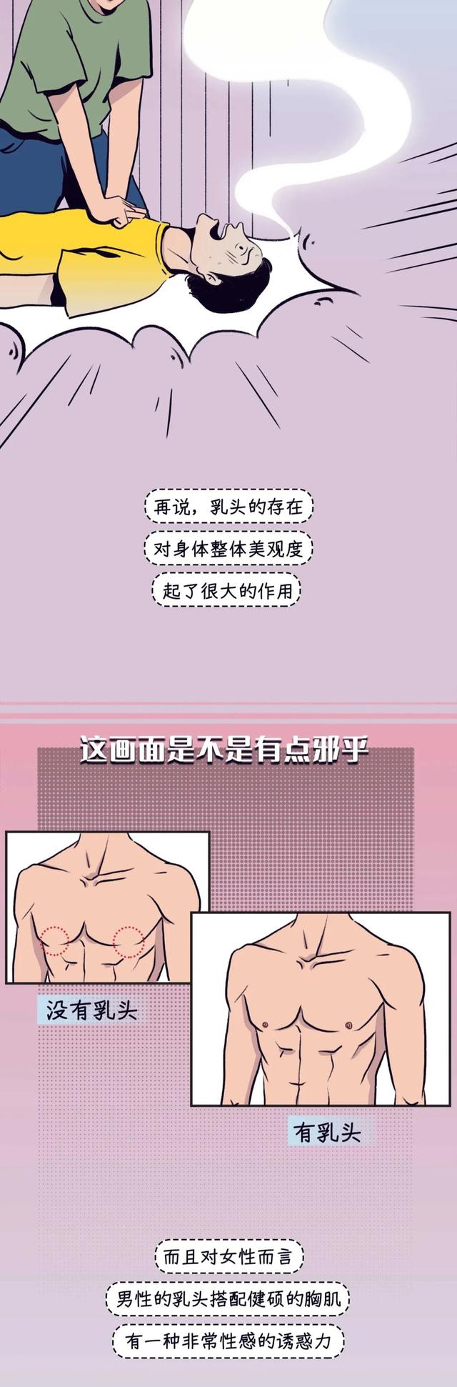 男人的奶头到底有啥用?女生看完后表示:明白了