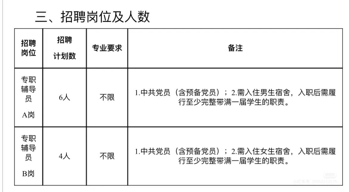 郑州建筑人才网最新招聘信息