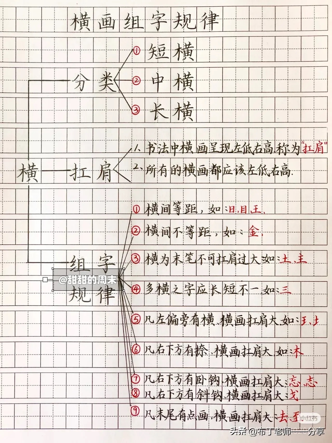 这样练字也太好看了吧!