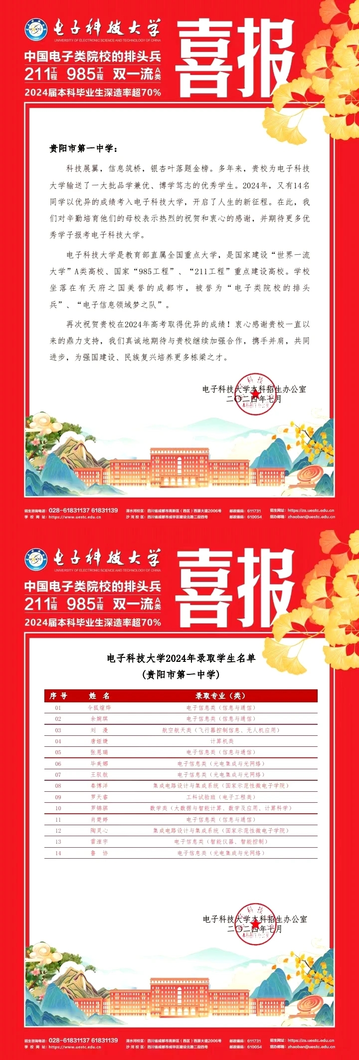 19所985高校向贵阳一中发来喜报,同济30人,华科23人,北航22人