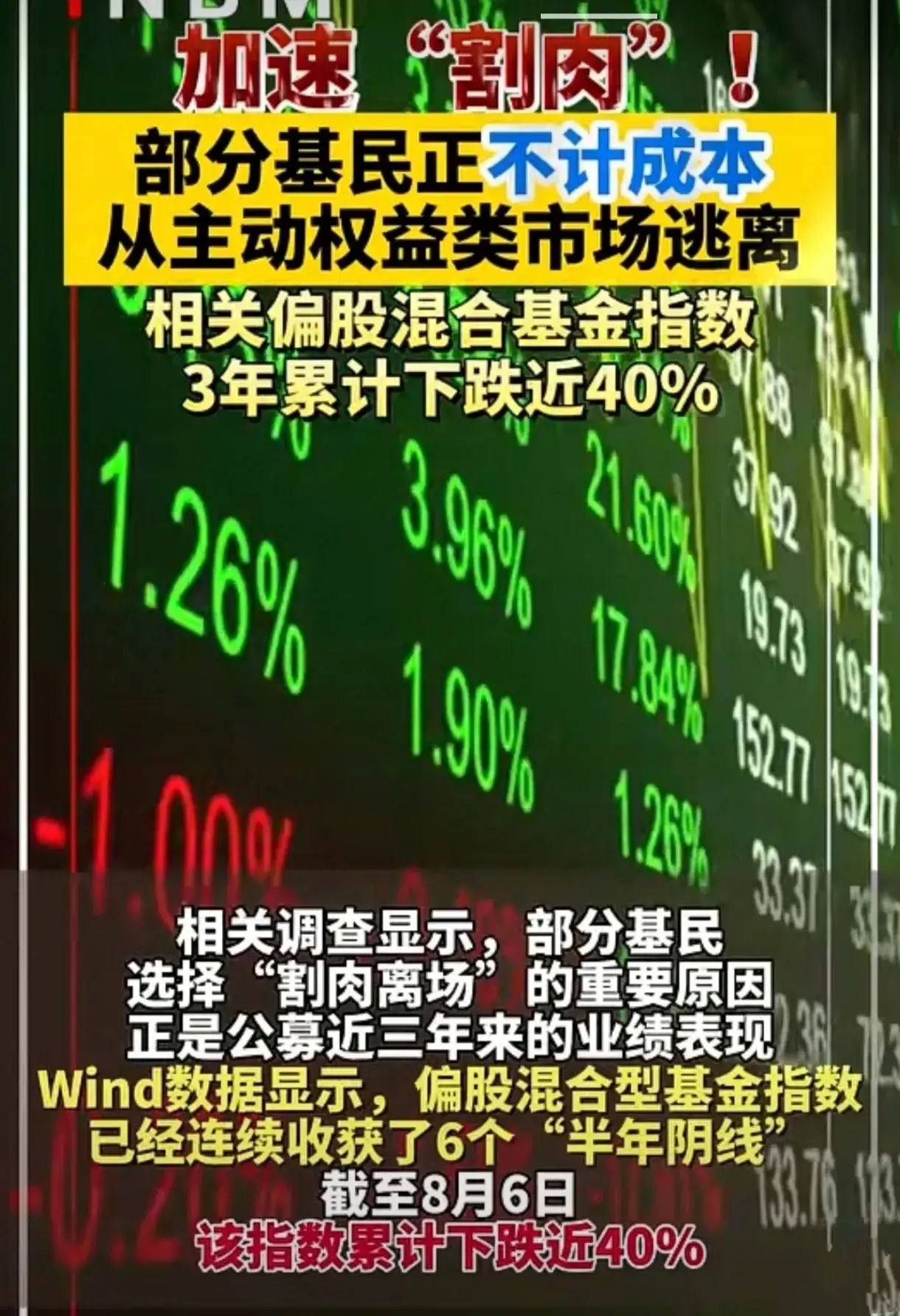 基金亏了一年（如果基金一直亏亏到最后会怎样） 基金亏了一年（假如
基金不停
亏亏到末了
会怎样）《如果基金一直亏亏到最后会怎样》 基金动态