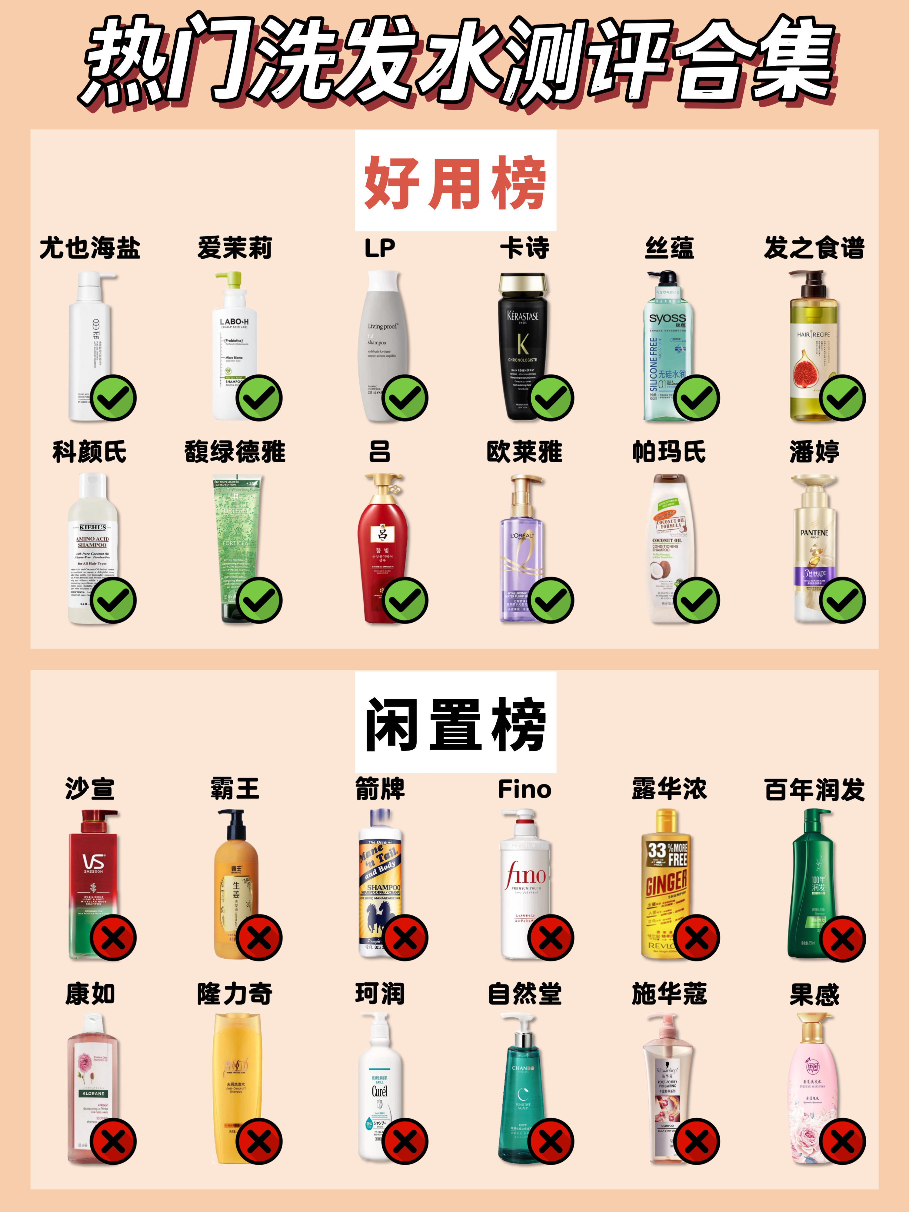 热门洗发水合集 #控油# #国货# #控油洗发水