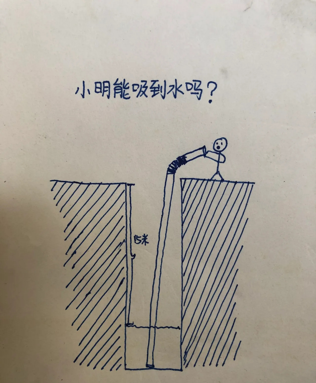 一口水井怎么画图片