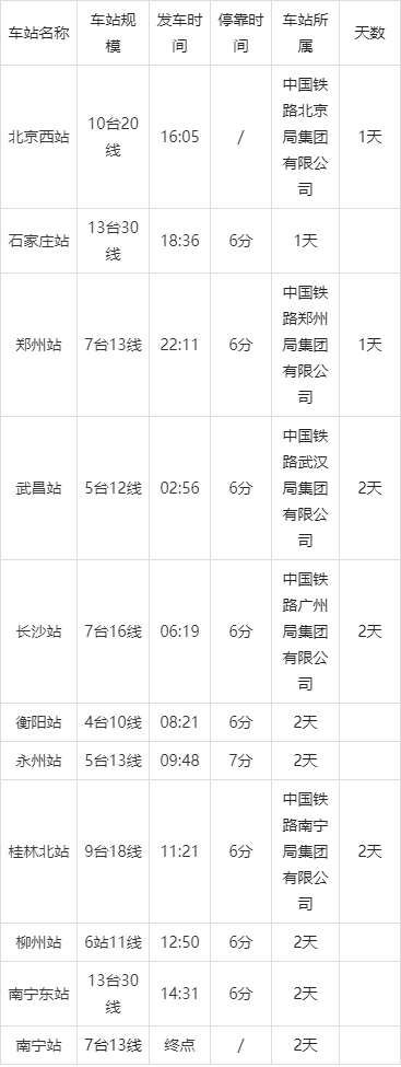 z5次列车卧铺图片