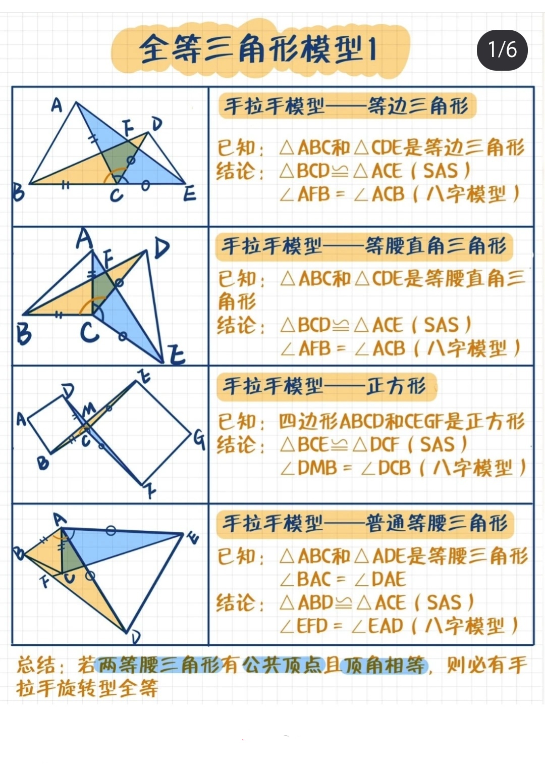 初二数学学习APP推荐（几何专项）的简单介绍
