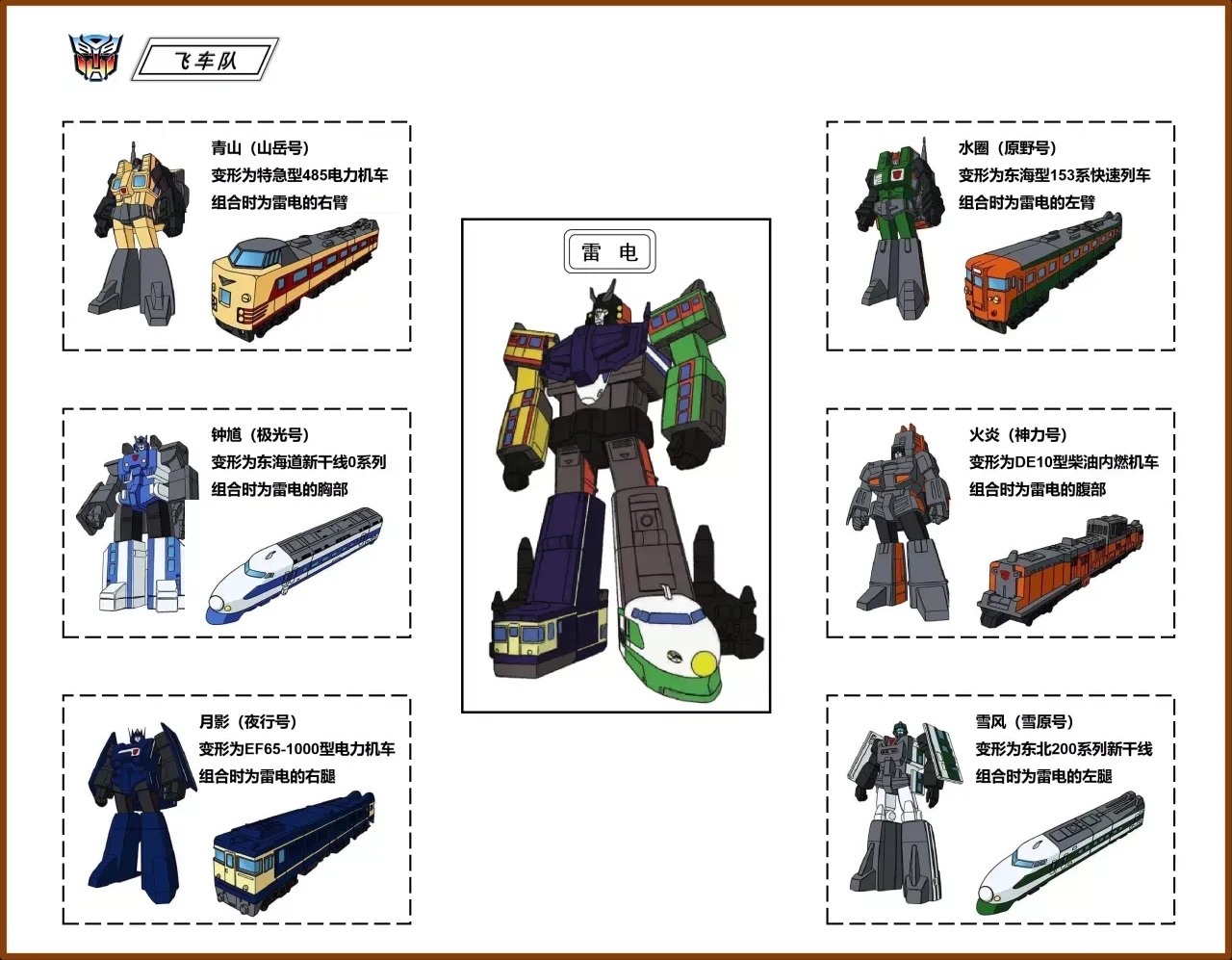 变形金刚合体金刚图鉴图片