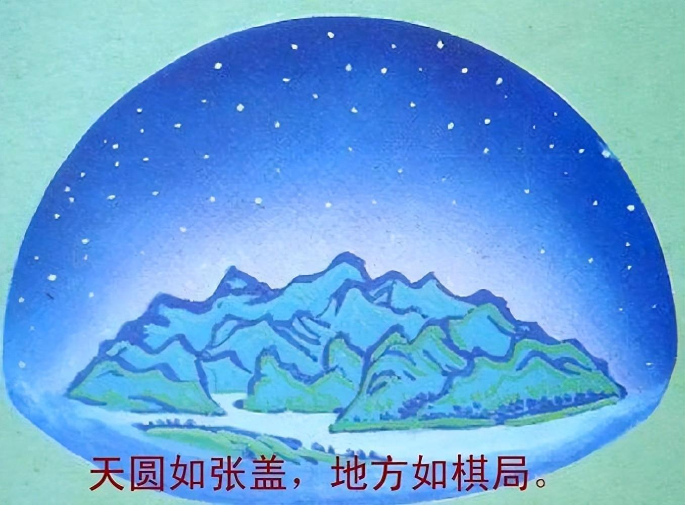 从古至今,因为古人相信天圆地方,方则有四面,于是万事都往"四"上去靠.