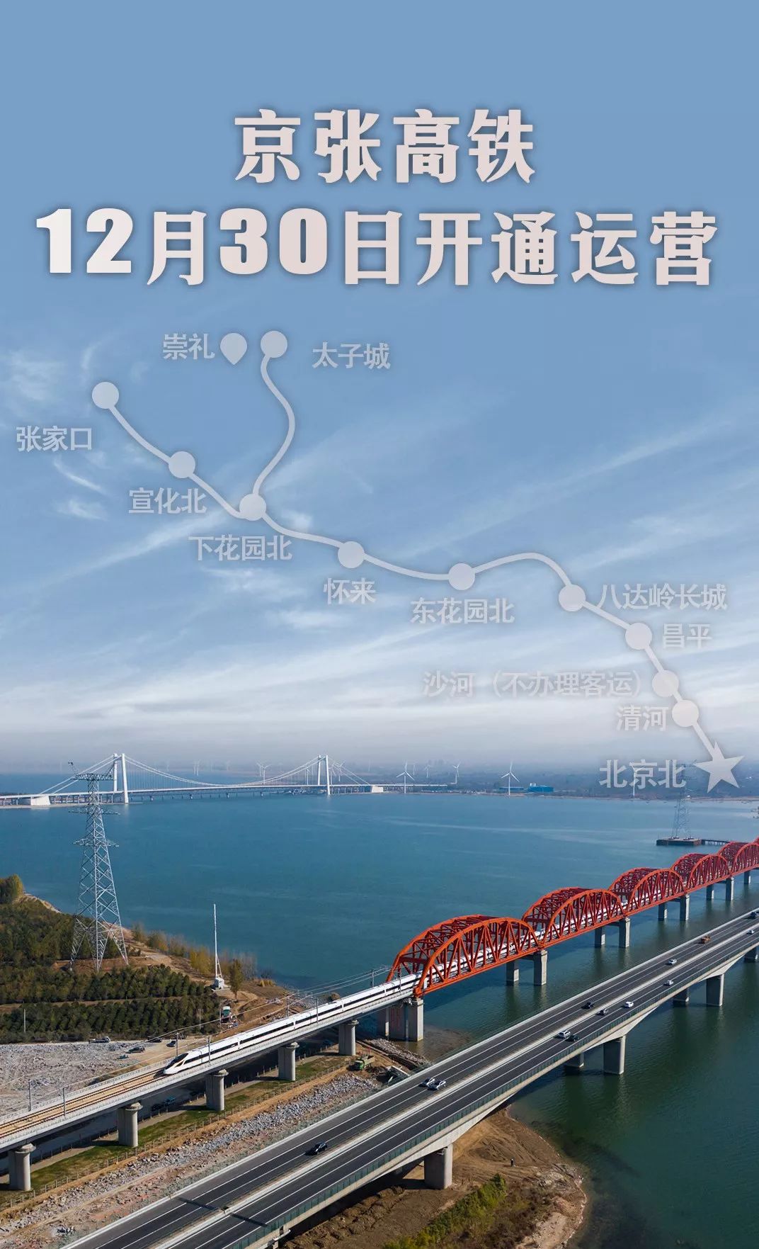 京张高铁意义重大(京张高铁大致呈什么走向)