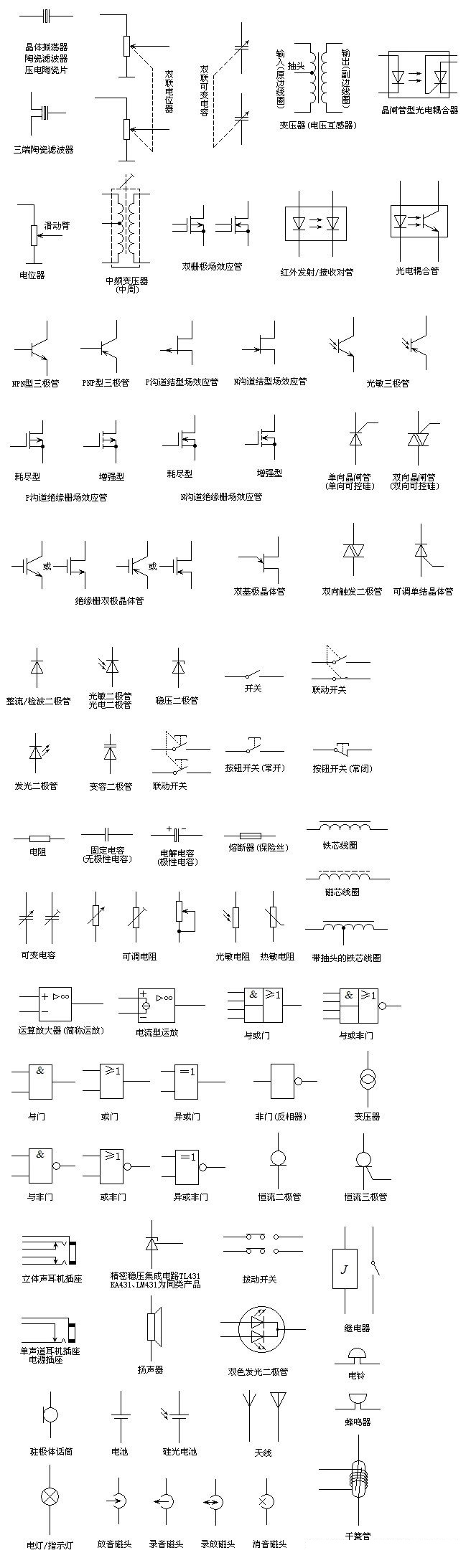 电器元件符号实物图片