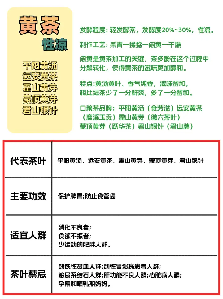 包罗
茶叶加什么对身材
有害康健
的词条《包罗菜怎么做》